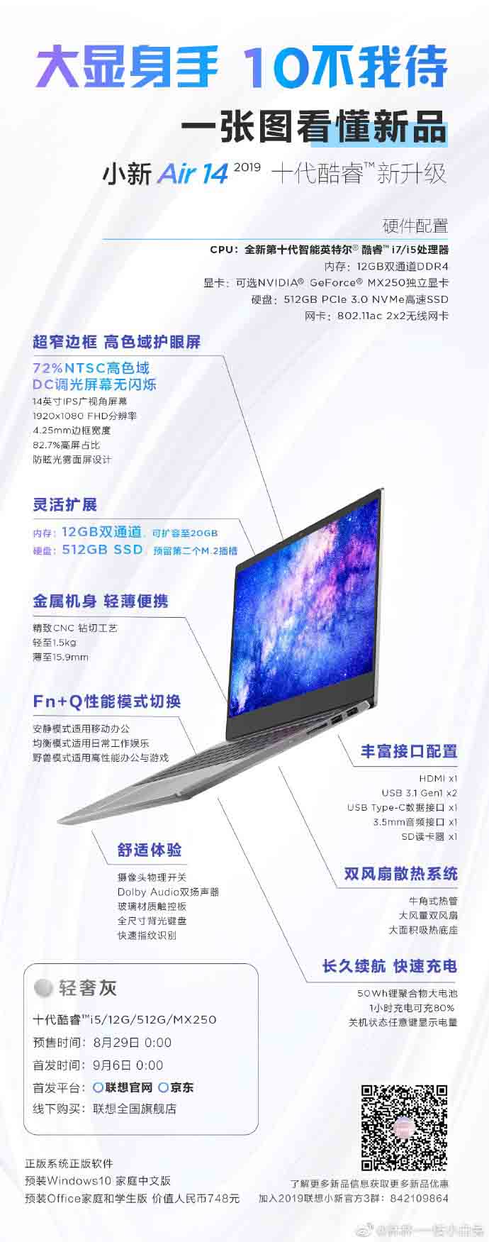 一张图看懂新品联想小新Air14 2019笔记本十代酷睿新升级