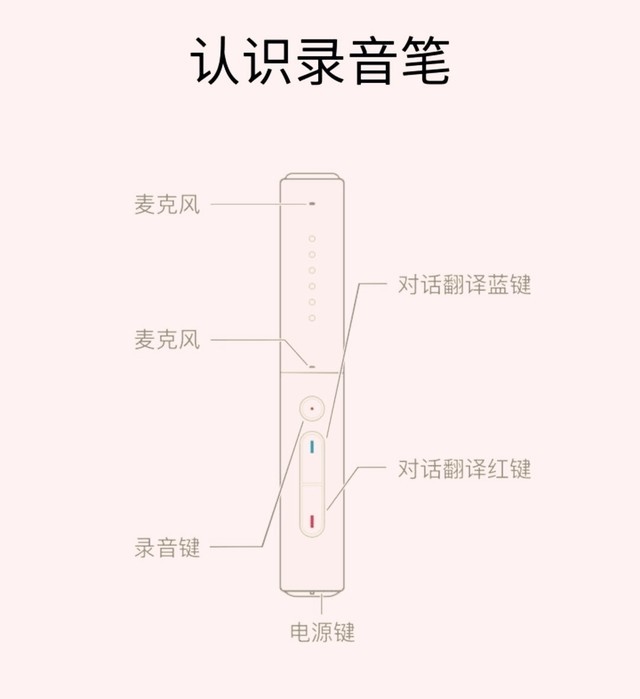 搜狗速记翻译笔值得买吗 搜狗速记翻译笔全面评测