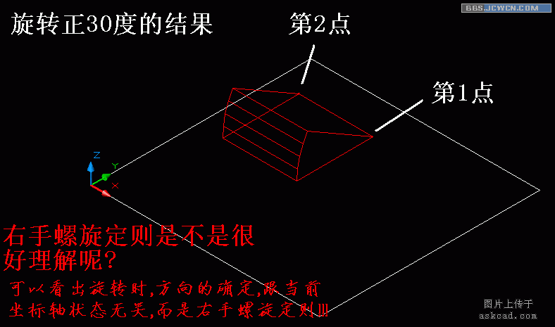 什么是法线?AutoCAD详细解析法线