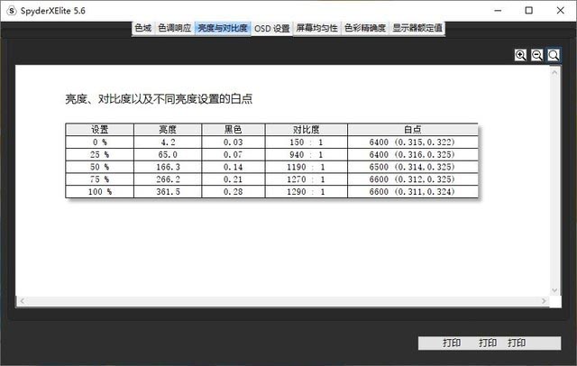 荣耀MagicBook Pro锐龙版怎么样 荣耀MagicBook Pro锐龙版全面评测