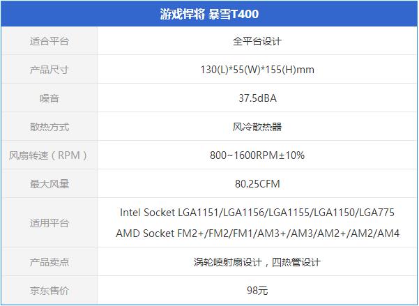 Ryzen配什么散热器好 4款适合AMD Ryzen处理器搭配的风冷散热器推荐