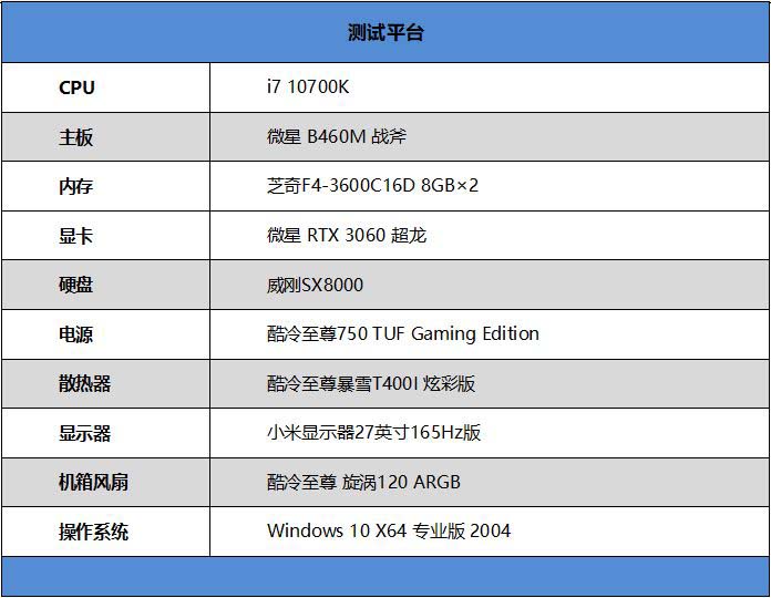 酷冷至尊CMP510机箱怎么样 酷冷至尊CMP510机箱详细评测