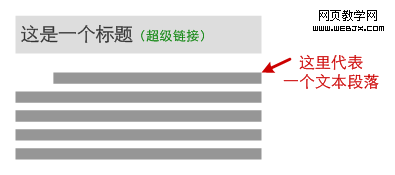 网站策划 网站要素:内容、功能、表现