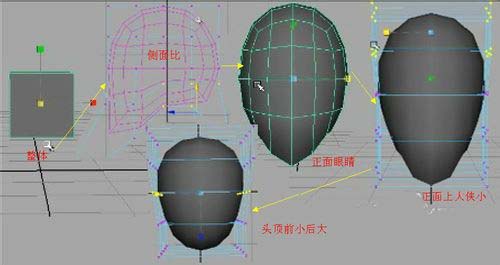 maya怎么制作人物头像模型?