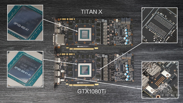 NVIDIA GTX 1080Ti和TITAN X/GTX 1080对比图解评测及天梯图