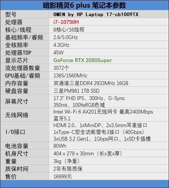 惠普暗影精灵6 Plus值得入手吗 惠普暗影精灵6 Plus笔记本详细评测