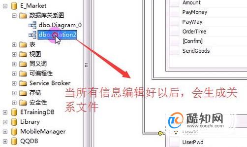 SQL  SERVER如何创建数据库关系图