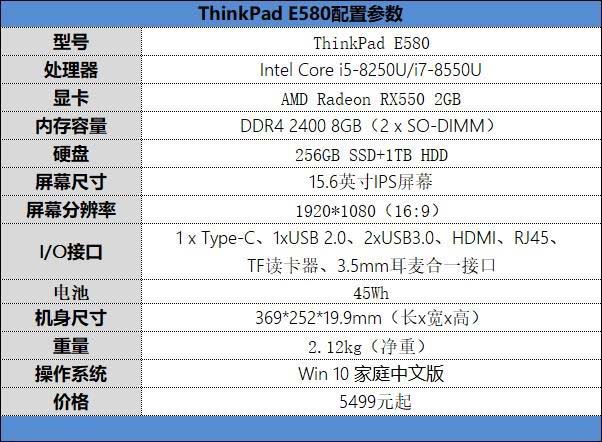 联想Thinkpad E580值得买吗 搭载AMD RX 550独显笔记本联想Thinkpad E580评测