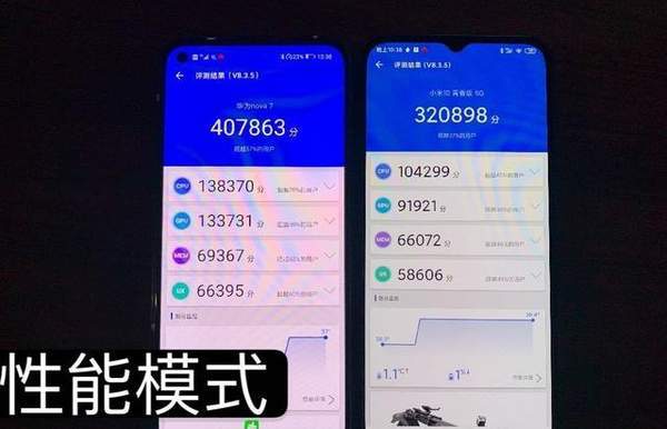 骁龙765g和麒麟985处理器哪个更好 骁龙765g对比麒麟985评测