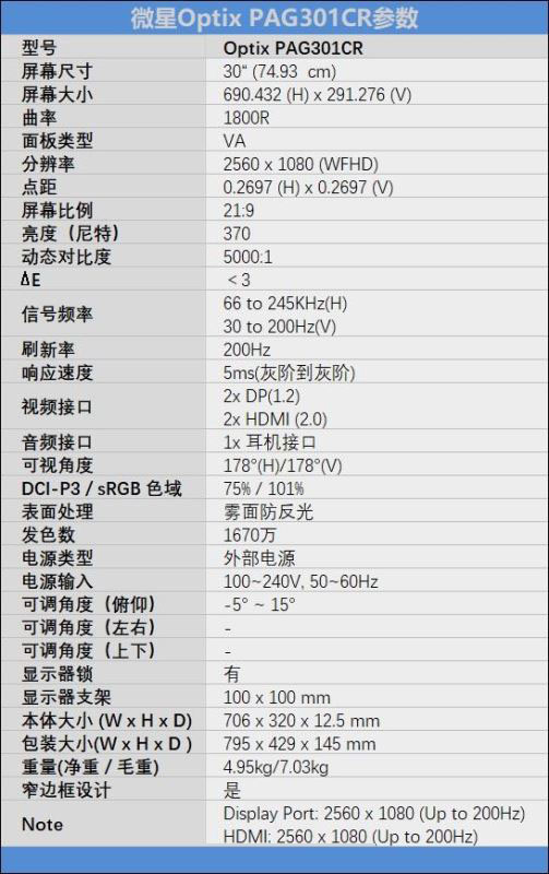 微星Optix PAG301CR显示器性能如何 微星Optix PAG301CR显示器评测