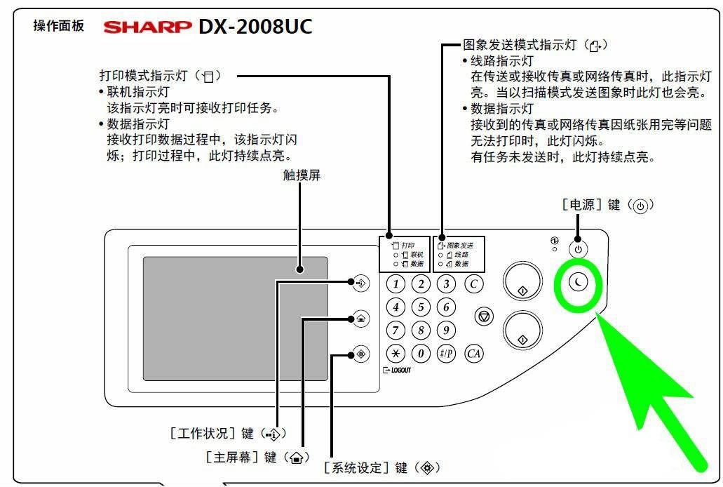 怎么查看夏普SHARP网络打印机的IP连接地址?