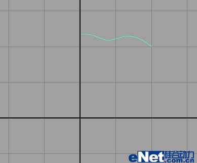 MAYA车轮建模制作教程