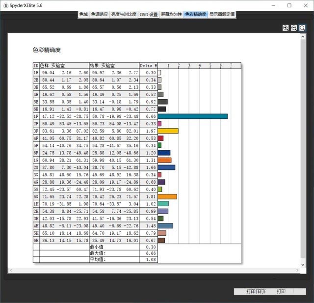 华为MateBook 14 2020锐龙版值得入手吗 华为MateBook 14 2020锐龙版评测