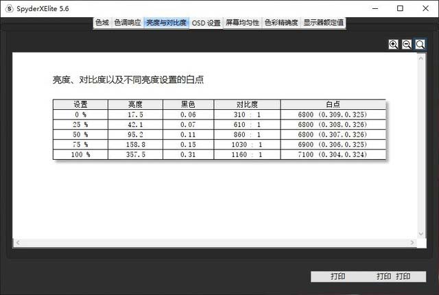 暗影精灵7游戏本怎么样 暗影精灵7游戏本详细评测