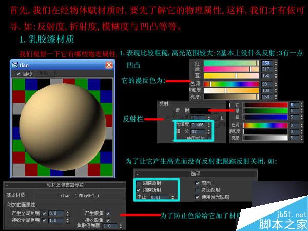 3DMAX快速制作优秀的室内效果图