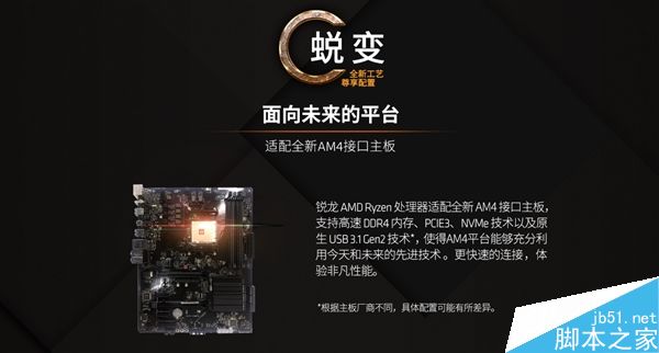 AMD Ryzen 5国行齐登场:性价比非常高