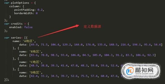 如何用Highcharts制作柱形图