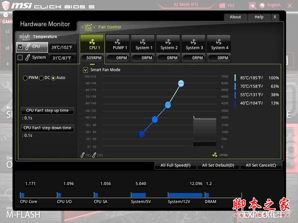 i7 7700k搭配什么主板好？七代i7 7700k搭配主板z270首发新平台DIY装机实录图解 