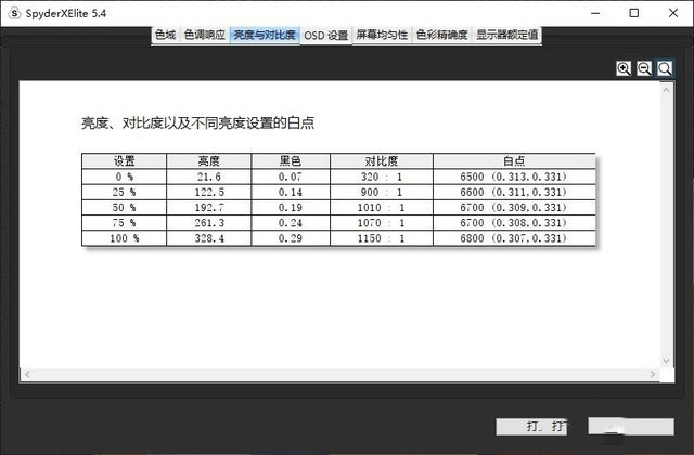 强大的平面设计利器 Acer ConceptD 3详细图文评测