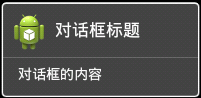 Android的AlertDialog详解