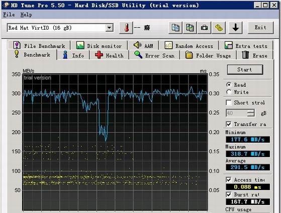 在Vultr VPS主机上安装使用Windows Server的教程及评测