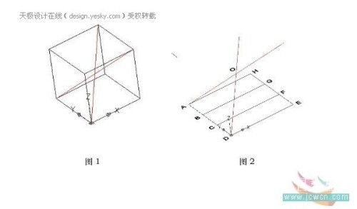 AutoCAD三维建模实例 排球制作