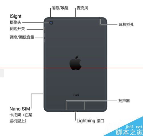 十分详细的ipad4中文使用说明书