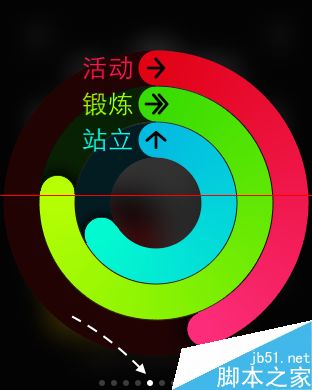 Apple Watch健身运动功能怎么用？