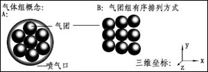 3Dmax制作一张导弹气体尾迹效果图