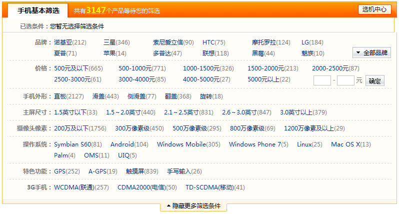 站内搜索功能优化让用户更容易地找到需要的信息