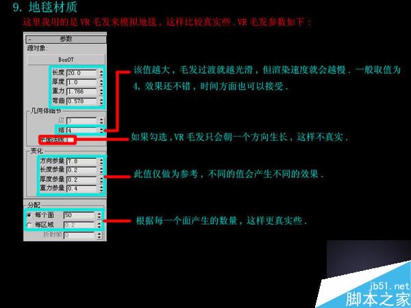 3DMAX快速制作优秀的室内效果图