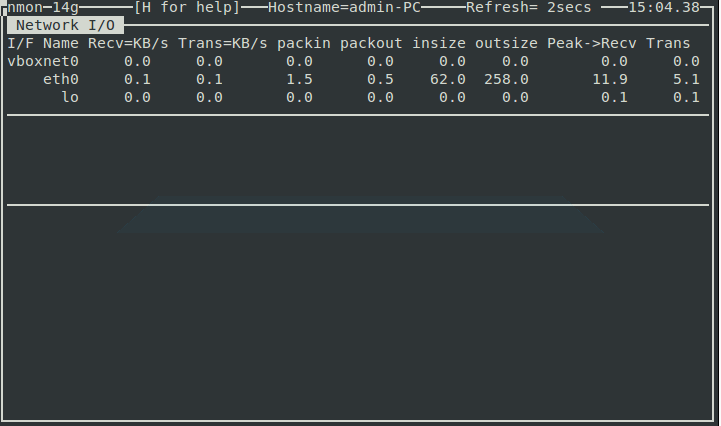 在Linux中安装是使用系统性能监控软件Nmon