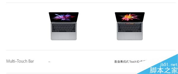 全新13寸Macbook Pro笔记本续航实测:高配版比入门版少1小时