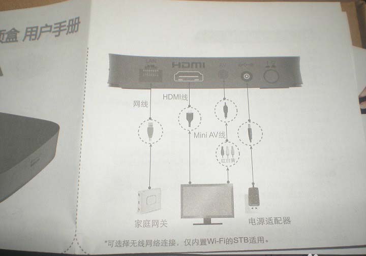 华为悦盒ec6108v9c怎么样? 华为悦盒ec6108v9c使用加测评