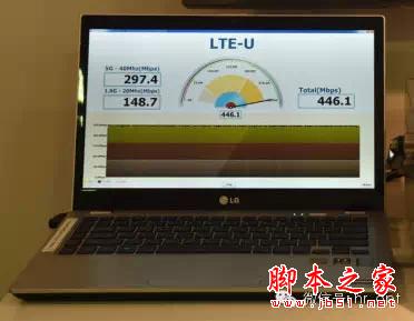 LTE-U，放开WiFi，让我来！