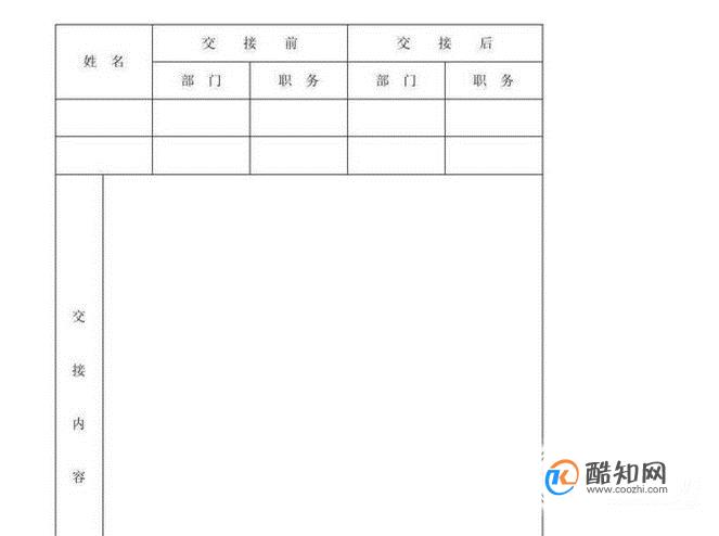 离职工作交接怎么写