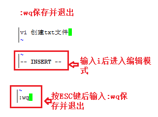 linux怎么创建.txt类型的文件?