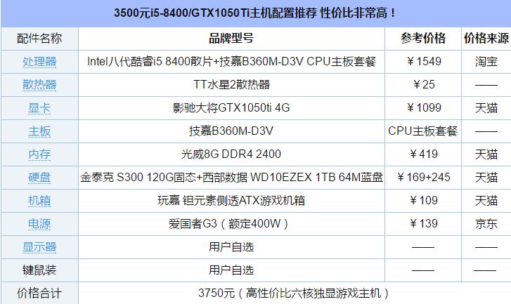 性价比的不二选择 3500元i5-8400和GTX1050Ti主机配置推荐