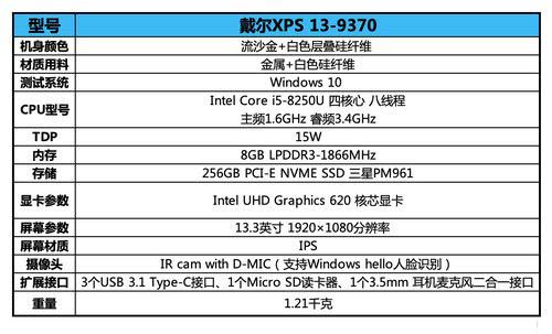 戴尔XPS 13值不值得买 笔记本戴尔XPS 13详细评测