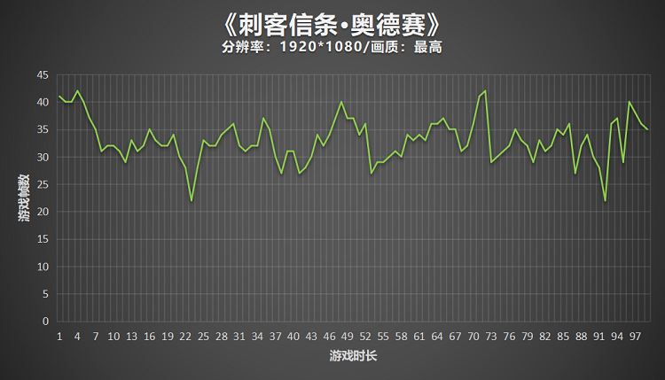 雷神911Pro钛空2代笔记本评测:超薄游戏本中的高性能旗舰型号