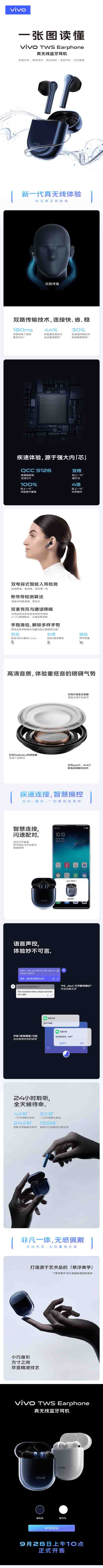 vivo真无线蓝牙耳机值得买吗 一图读懂vivo TWS Earphone真无线耳机