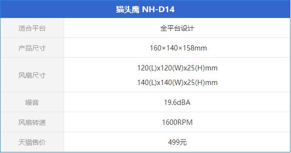 Ryzen配什么散热器好 4款适合AMD Ryzen处理器搭配的风冷散热器推荐