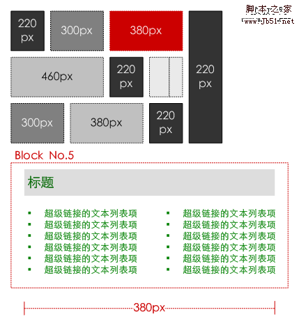 网站策划 网站要素:内容、功能、表现