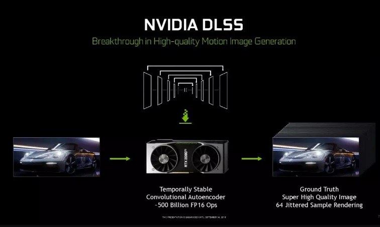 RTX2080值不值得买 NVIDIA新卡皇RTX2080Ti详细评测