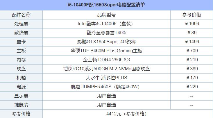 畅玩主流游戏 i5-10400F配GTX1650Super主流电脑配置单介绍