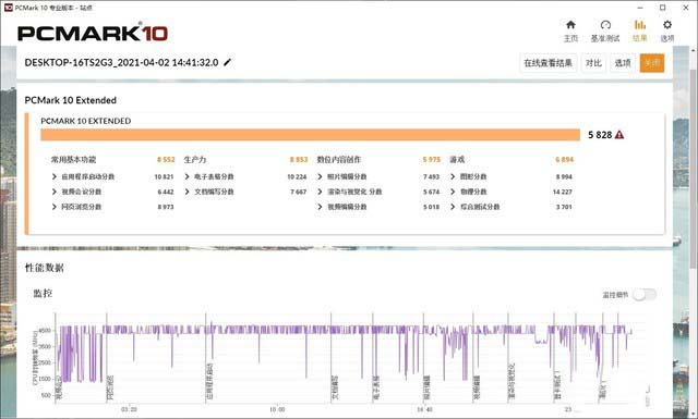 VAIO 侍14 Pro怎么样 VAIO 侍14 Pro详细评测