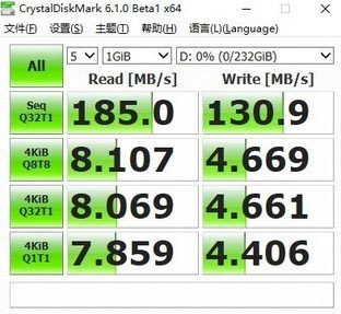 数据存储刚需之选 金士顿Canvas Go读卡器+存储卡详细评测