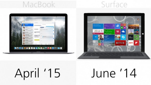 苹果对战微软 MacBook vs Surface Pro 3规格价格对比