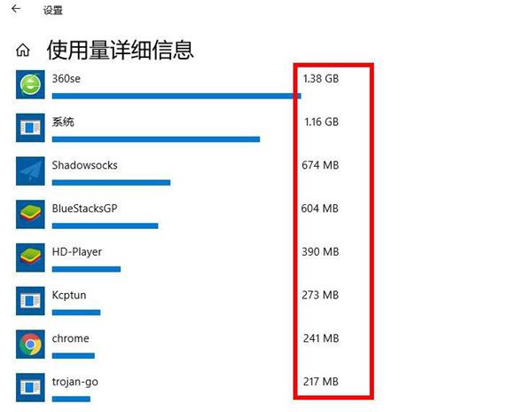 Win10专业版如何解除系统限制的下载和上传速度?