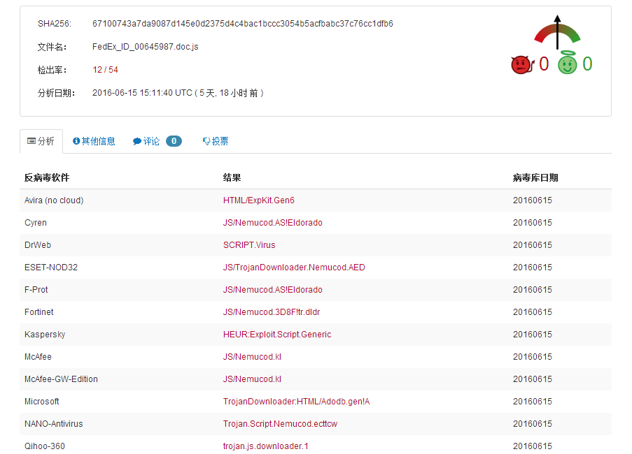 [PHP是世界上最好的语言] 不信你看这款PHP写的敲诈者木马